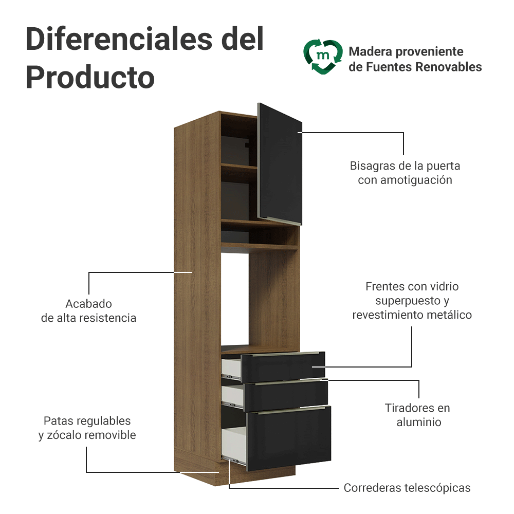 Mueble para Horno 60 cm 1 Puerta e 3 Cajones Marrón/Negro Lux Madesa