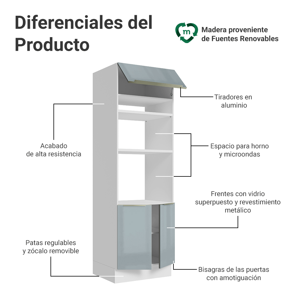 Mueble para Horno 70 cm 3 Puertas Blanco/Gris Lux Madesa