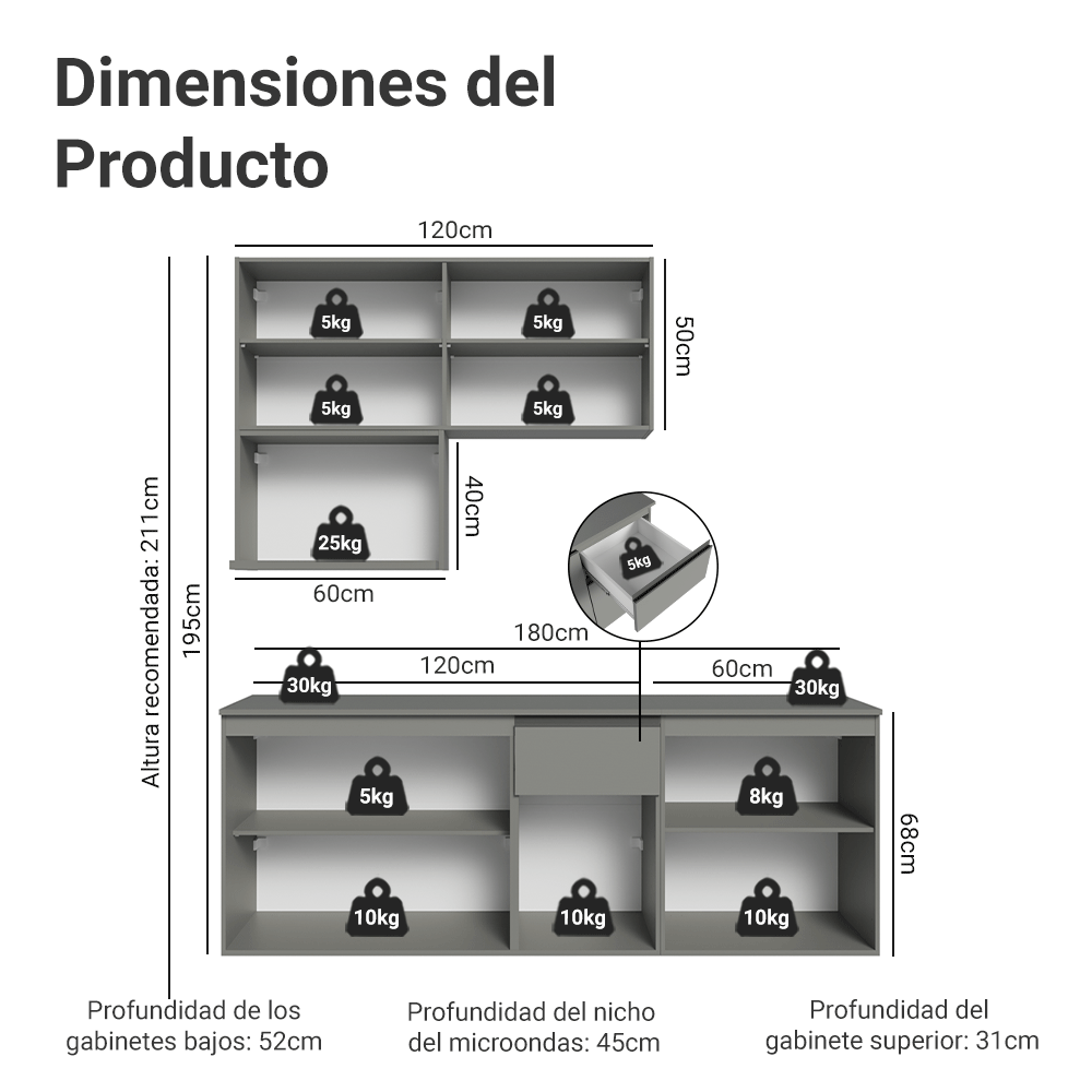 Cocina Compacta 180 cm Sin Patas Nice Gris 03