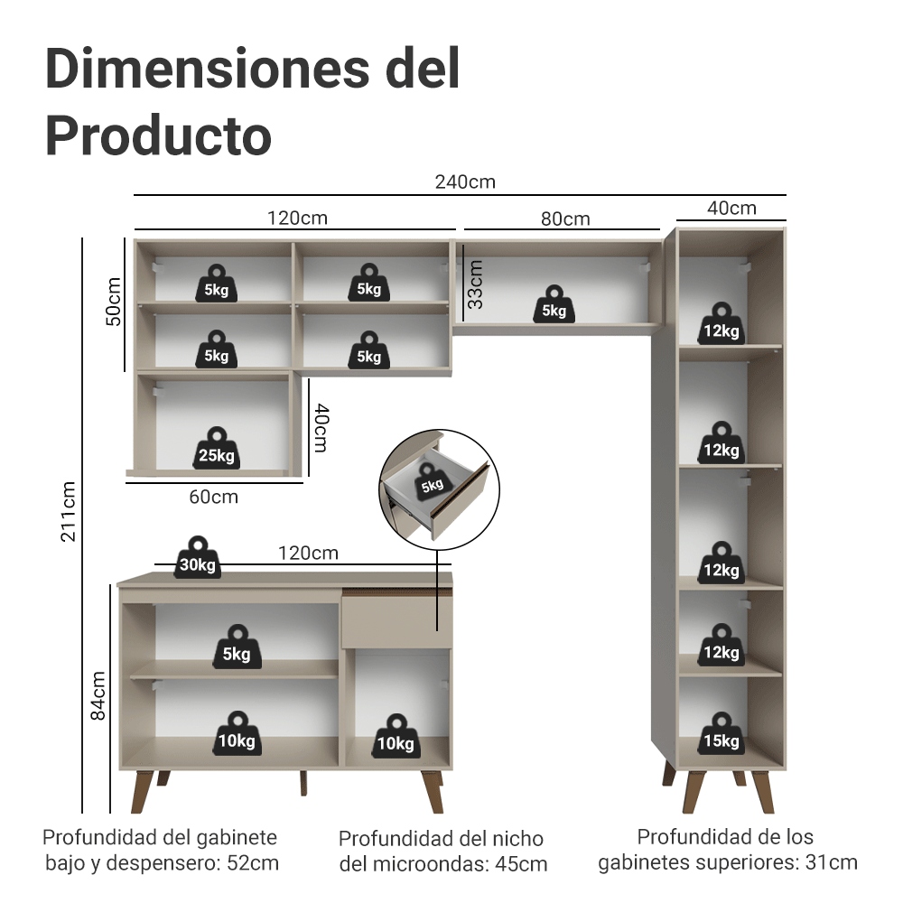 Cocina Integrale 280 cm Crema Nice Madesa 02