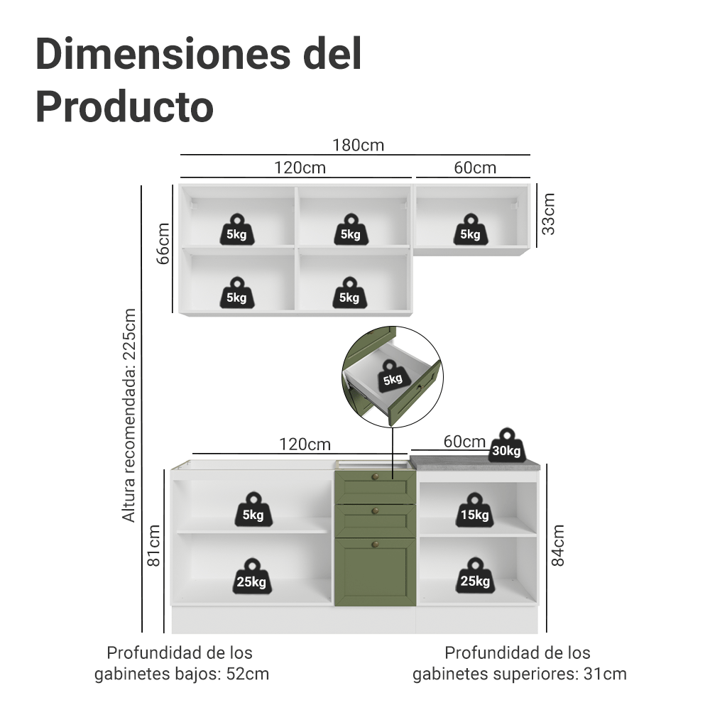 Cocina Integral 180 cm Blanco/Verde Vik Madesa 01