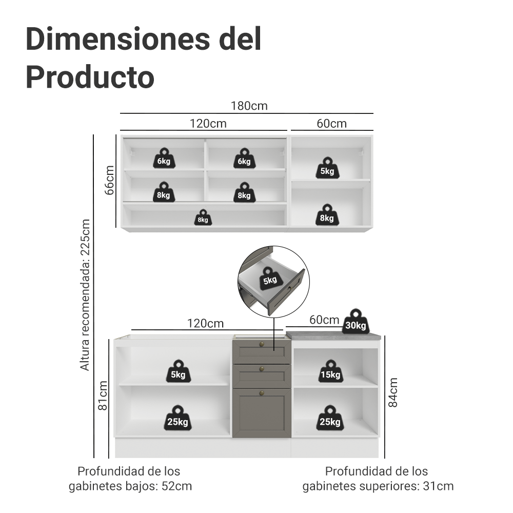 Cocina Integral 180 cm Blanco/Gris Vik Madesa 03