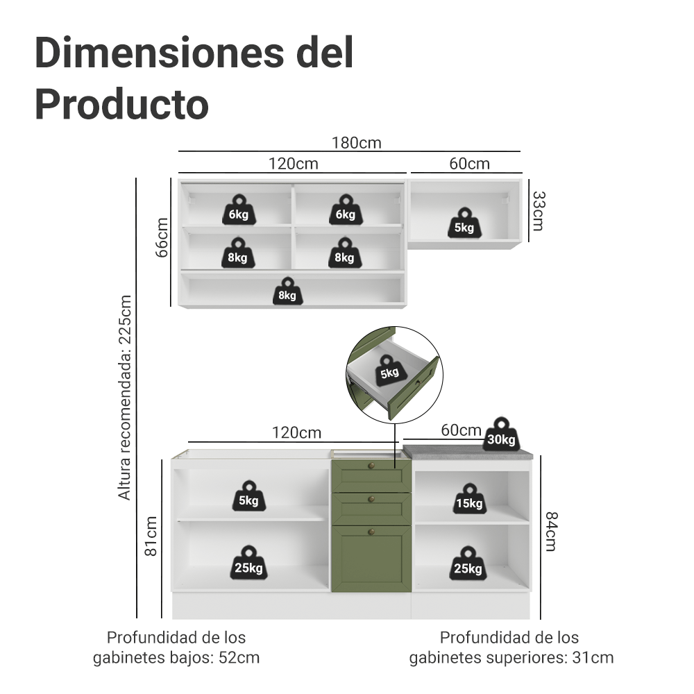 Cocina Integral 180 cm Blanco/Verde Vik Madesa 05