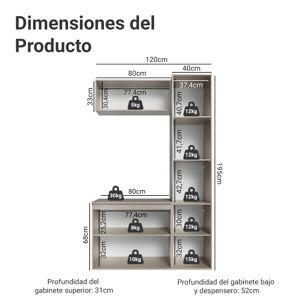 Gabinetes para Baño 120 cm, Sin Patas 5 puertas, Crema Nice 02