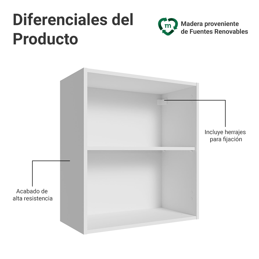Gabinete Superior para Recámara 60 cm 2 Nichos Neo Blanco