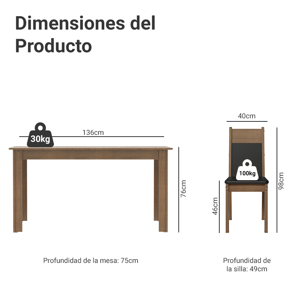 Comedor Mesa con Encimera de Madera 4 Sillas Ellen Madesa RP