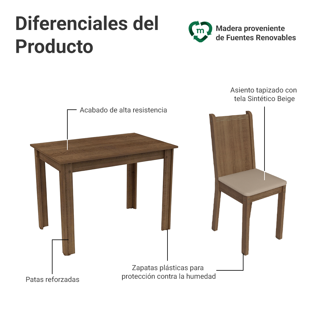 Juego de Comedor Mesa de Madera + 4 Sillas Color Marrón Tapizadas en Tela Sintética Beige Madesa Rute