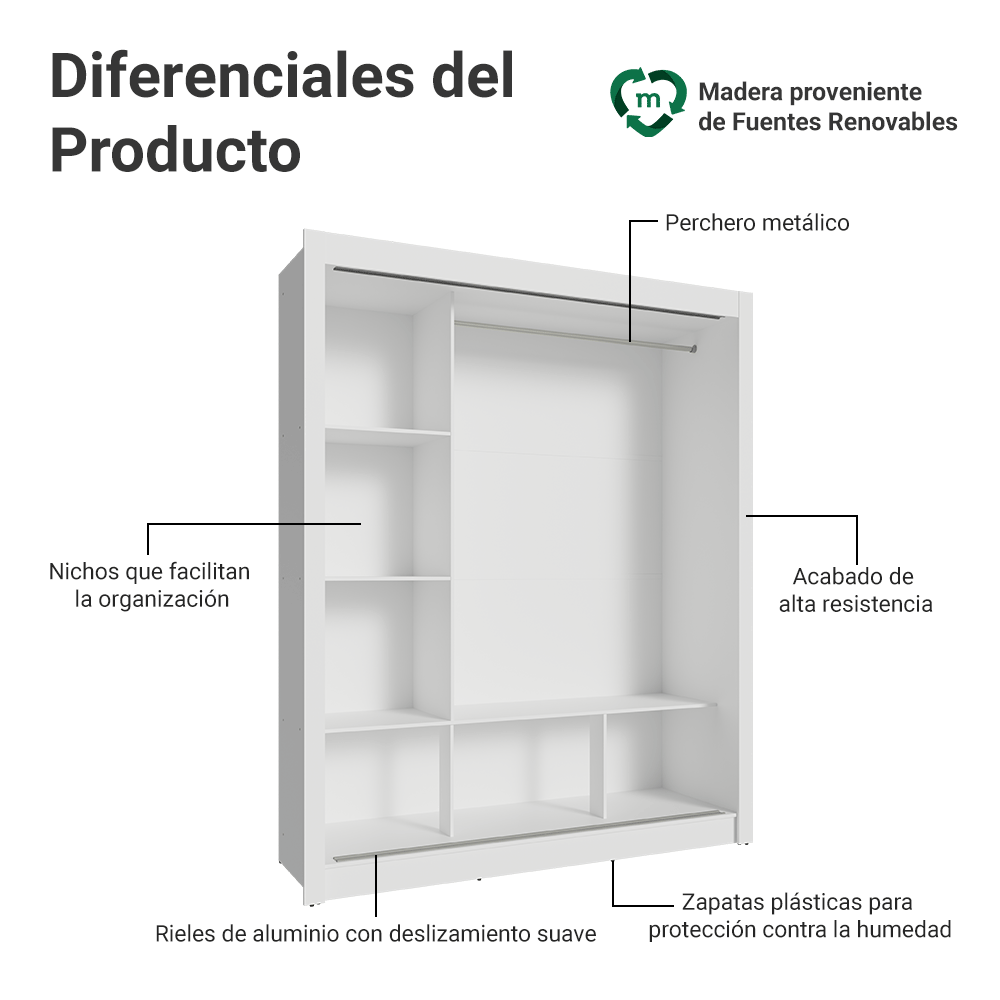 Clóset Matrimonial Monaco 3 Puertas Correderas 2 con Espejo - Blanco/Marrón