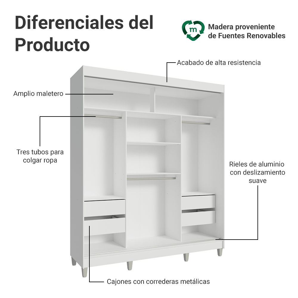 Clóset Matrimonial con Patas 3 Puertas Corredizas con Espejos Blanco/Marrón Reno Madesa