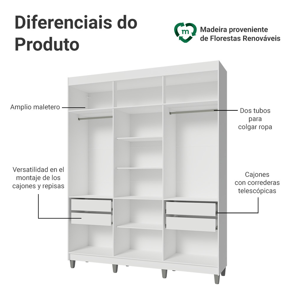 Clóset Matrimonial Venus 180 cm Sin Puertas Con Patas 4 Cajones Blanco