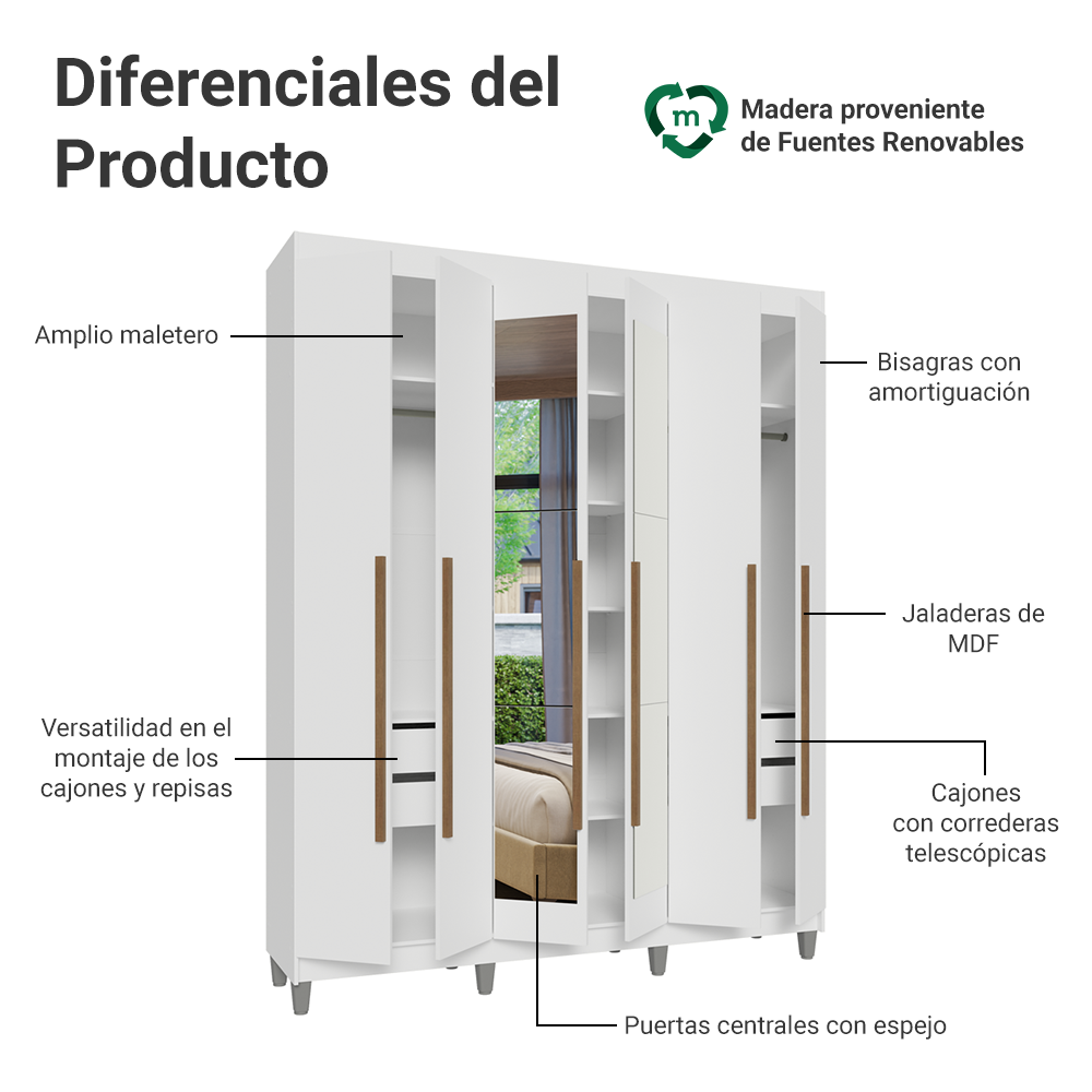 Clóset Matrimonial Venus 6 Puertas Batientes con Espejo con Patas Blanco/Blanco/Marrón
