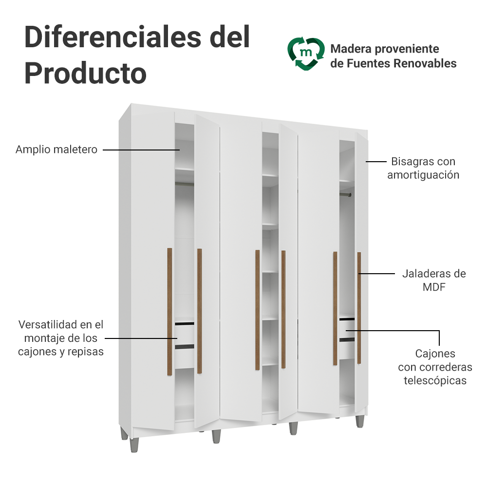 Clóset Matrimonial Venus 6 Puertas Batientes Con Patas Blanco/Blanco/Marrón