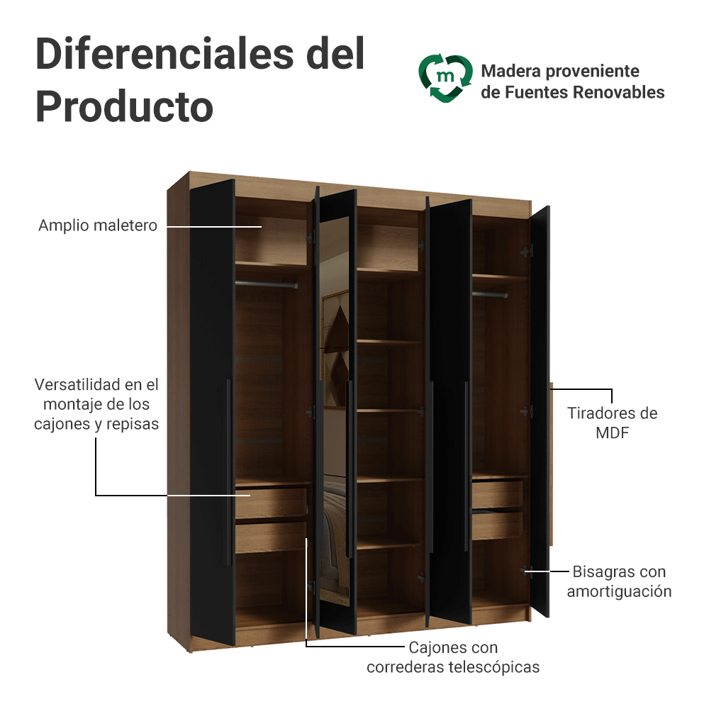 Clóset Matrimonial Venus 6 Puertas Batientes con Espejo Marrón/Negro/Negro