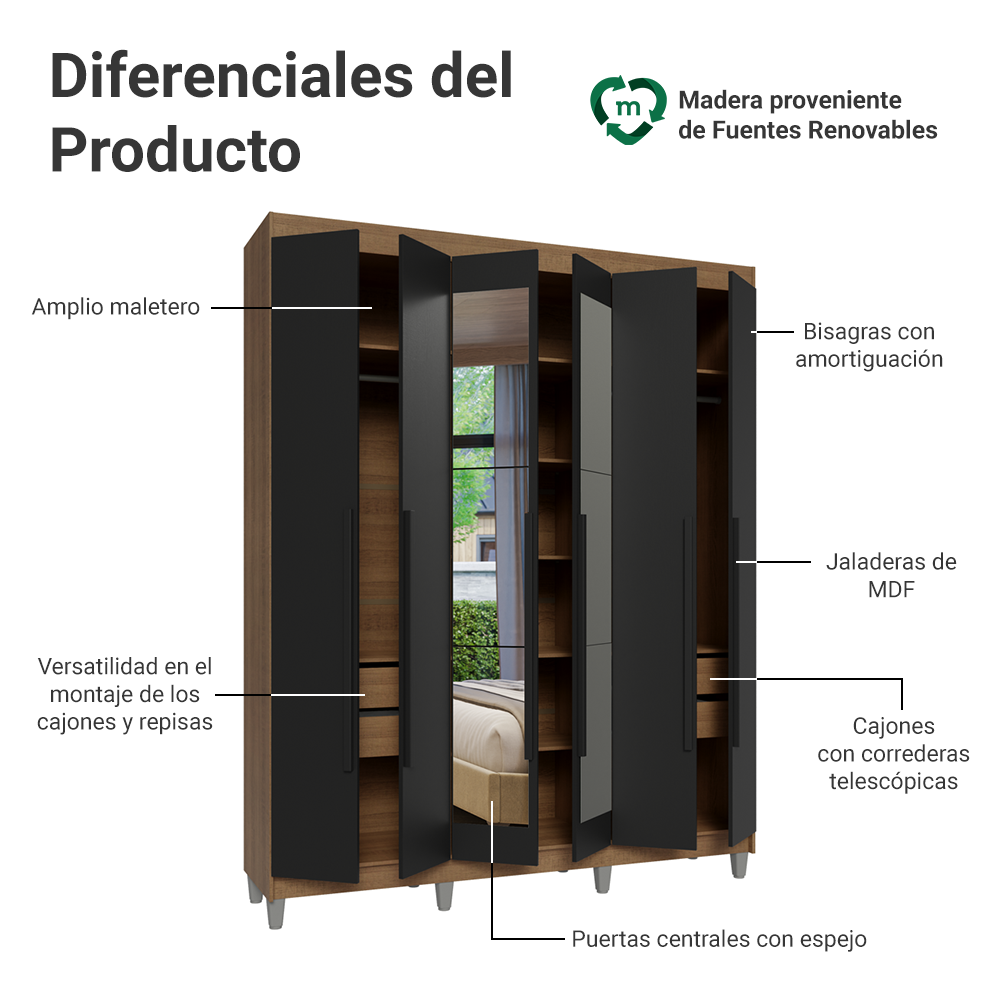 Clóset Matrimonial Venus 6 Puertas Batientes con Espejo con Patas Marrón/Negro/Negro