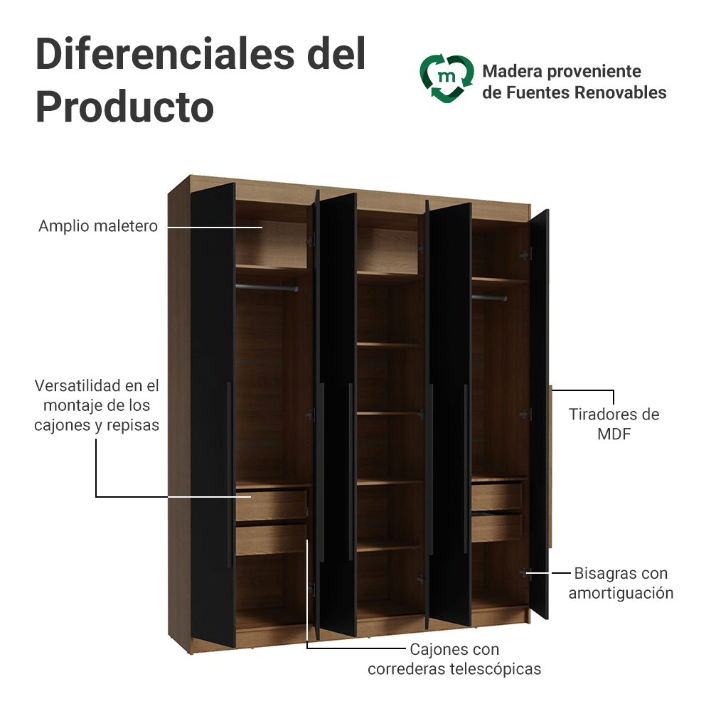 Clóset Matrimonial Venus 6 Puertas Batientes Marrón/Negro/Negro