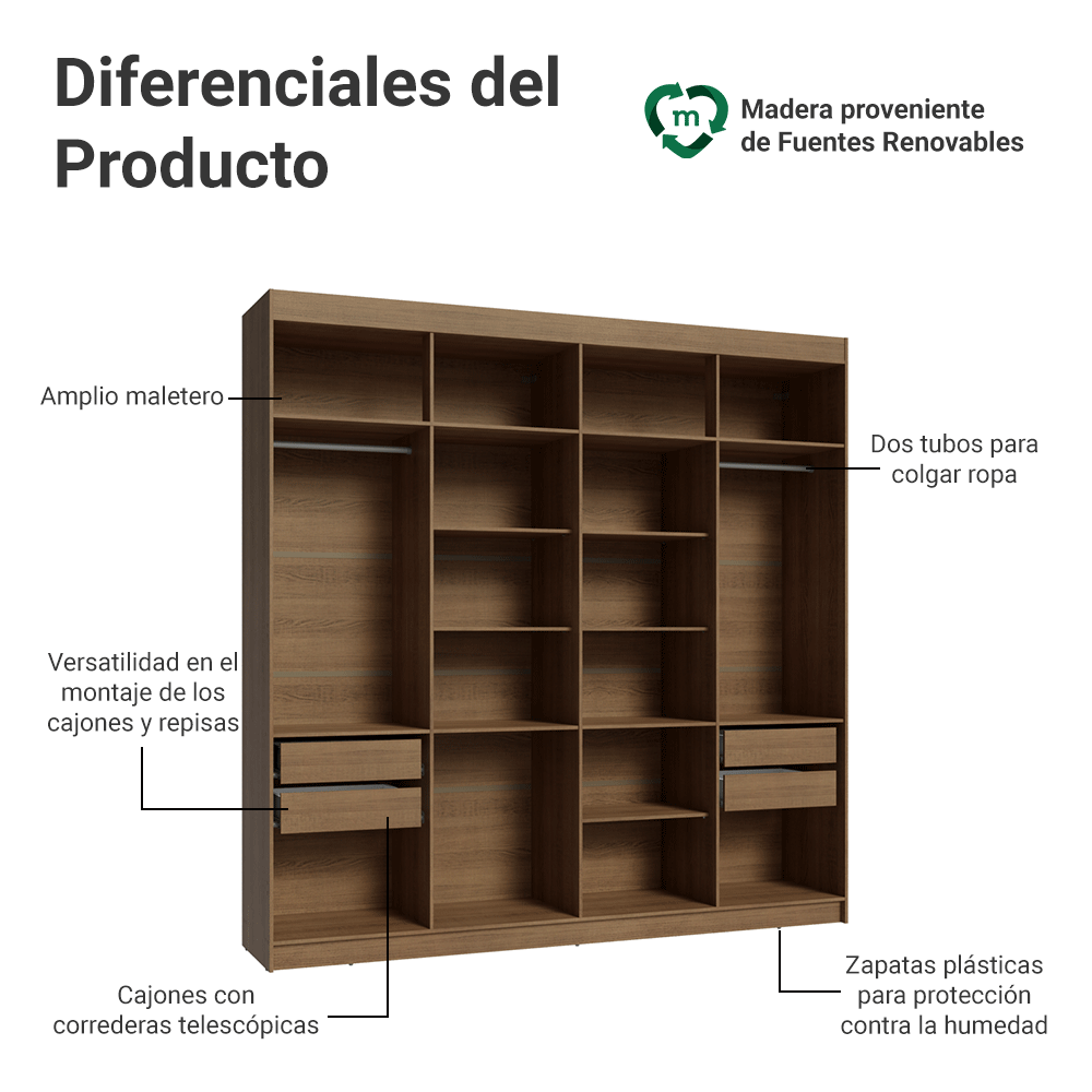 Clóset Matrimonial Venus 216 cm Sin Puertas 4 Cajones Marrón