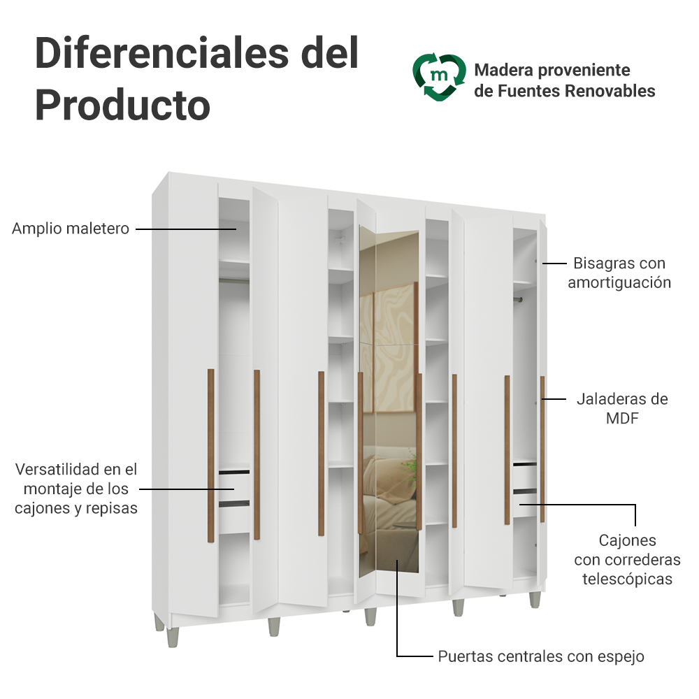 Clóset Matrimonial Venus 8 Puertas Batientes con Espejo con Patas Blanco/Blanco/Marrón