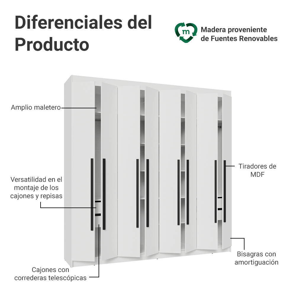 Clóset Matrimonial Venus 8 Puertas Batientes Blanco/Blanco/Negro