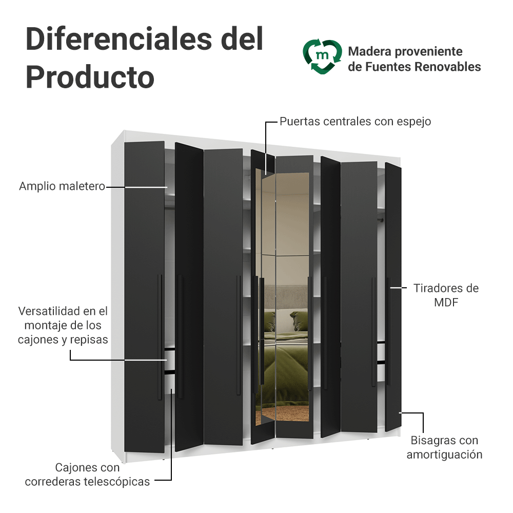 Clóset Matrimonial Venus 8 Puertas Batientes con Espejo Blanco/Negro/Negro