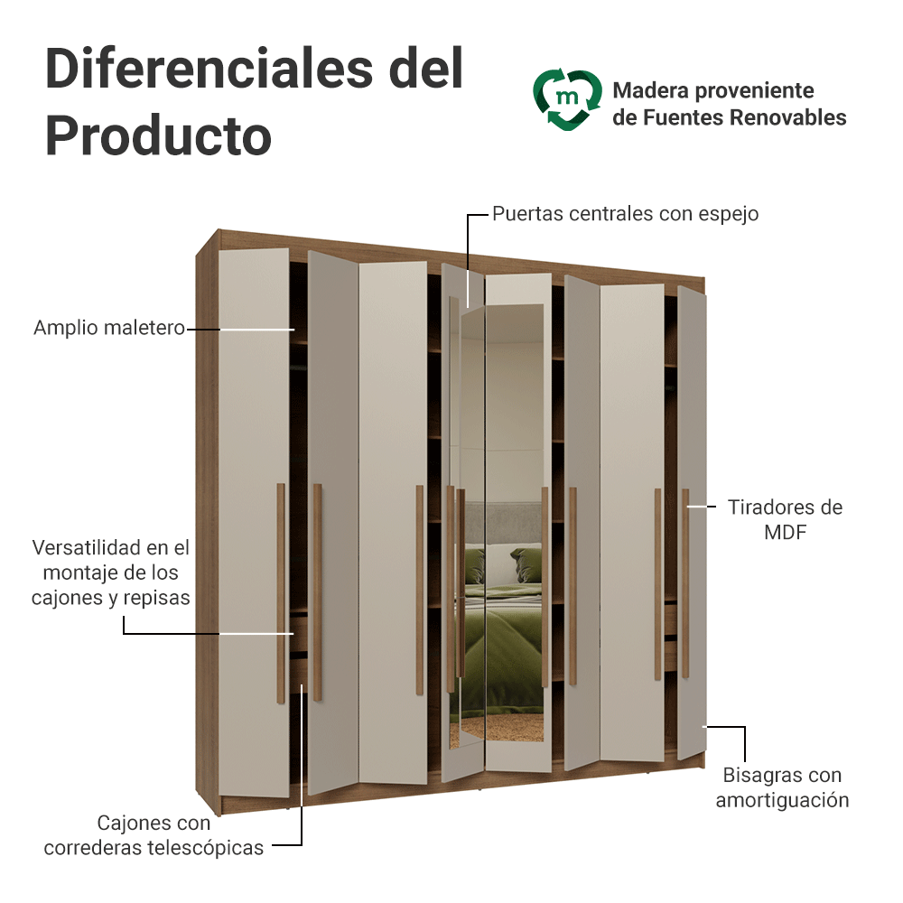 Clóset Matrimonial Venus 8 Puertas Batientes con Espejo Marrón/Crema/Marrón