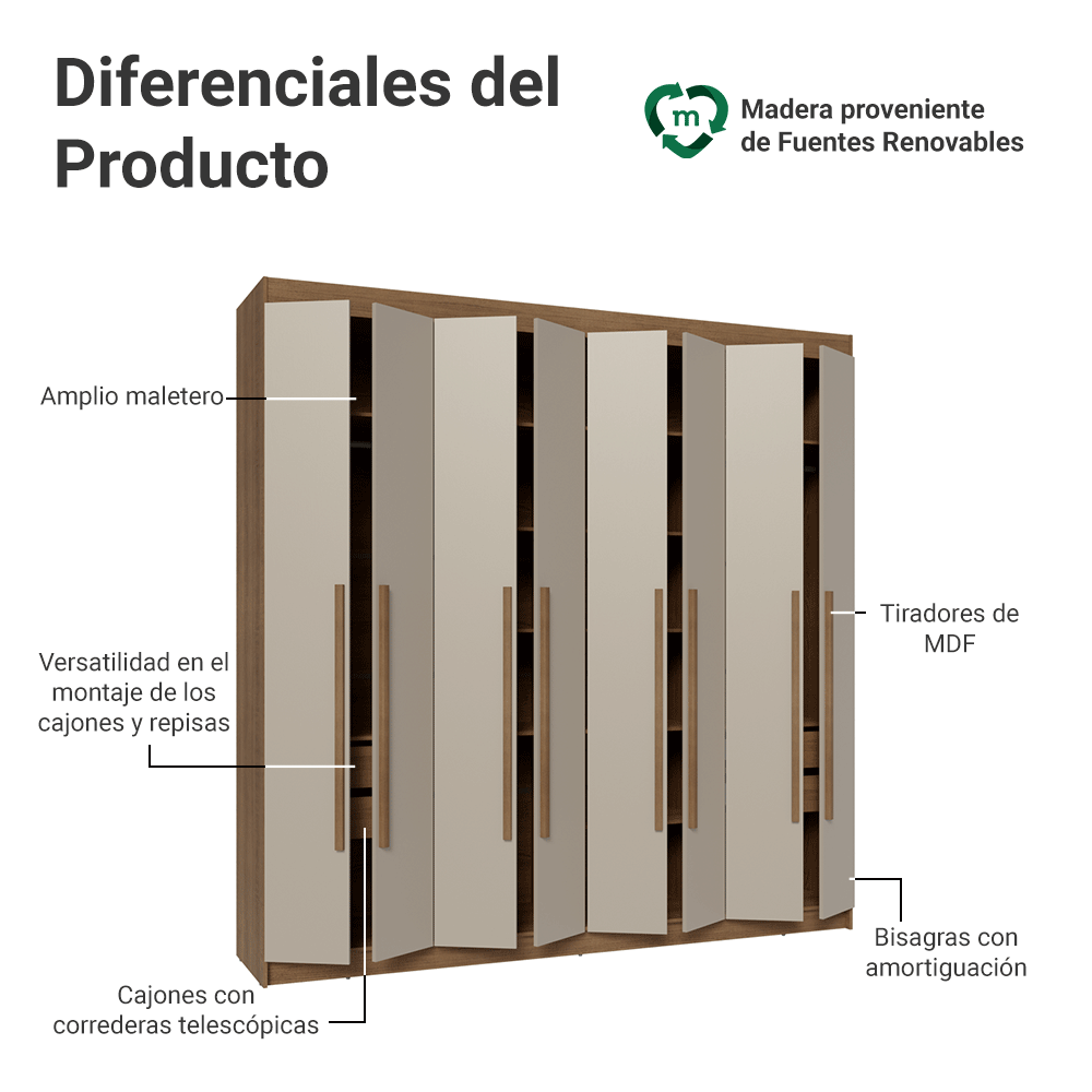 Clóset Matrimonial Venus 8 Puertas Batientes Marrón/Crema/Marrón
