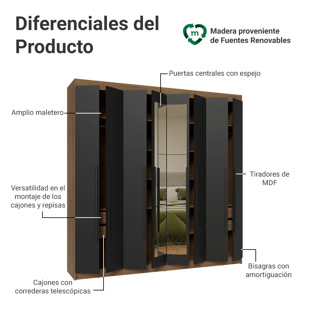 Clóset Matrimonial Venus 8 Puertas Batientes con Espejo Marrón/Negro/Negro