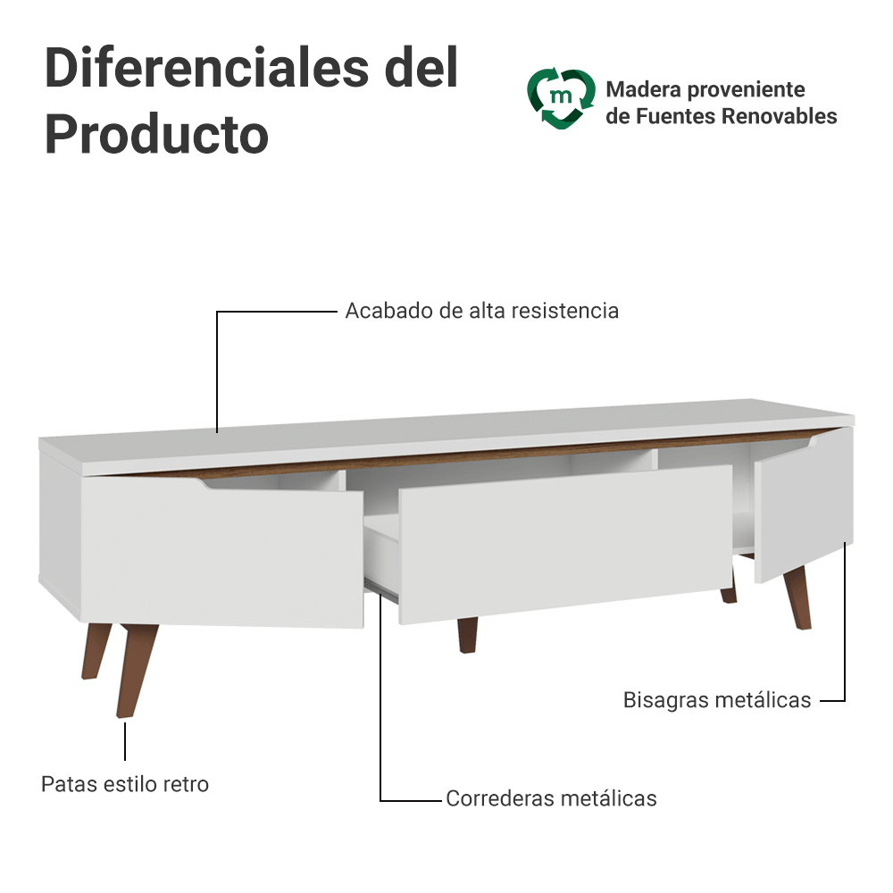 Mueble para TV Hasta 80 Pulgadas Blanco Reims