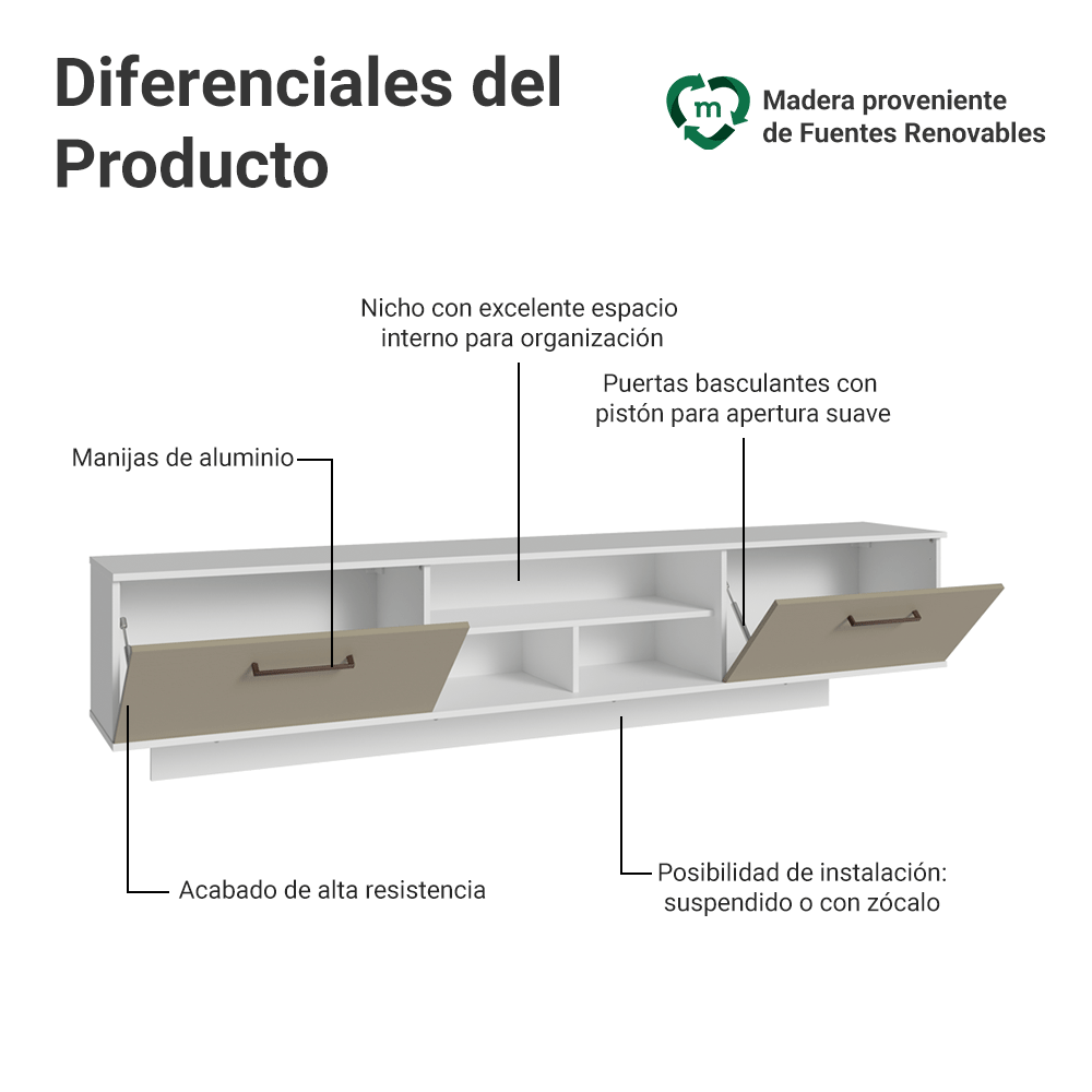 Mueble para TV Suspendido hasta 80 Pulgadas 218 cm 2 Puertas Blanco/Crema Agata Madesa