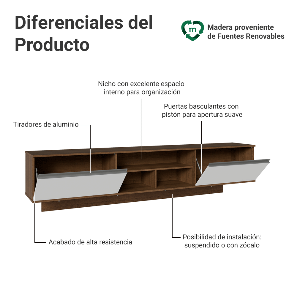 Mueble para TV Suspendido hasta 80 Pulgadas 218 cm 2 Puertas Marrón/Blanco Glamy Madesa