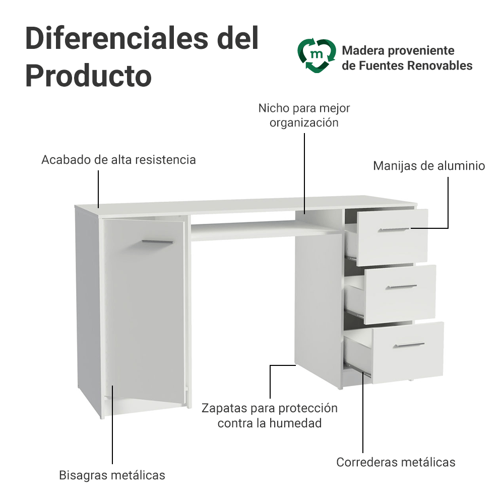 Escritorio para PC 3 Cajones 1 Puerta Blanco Alaska