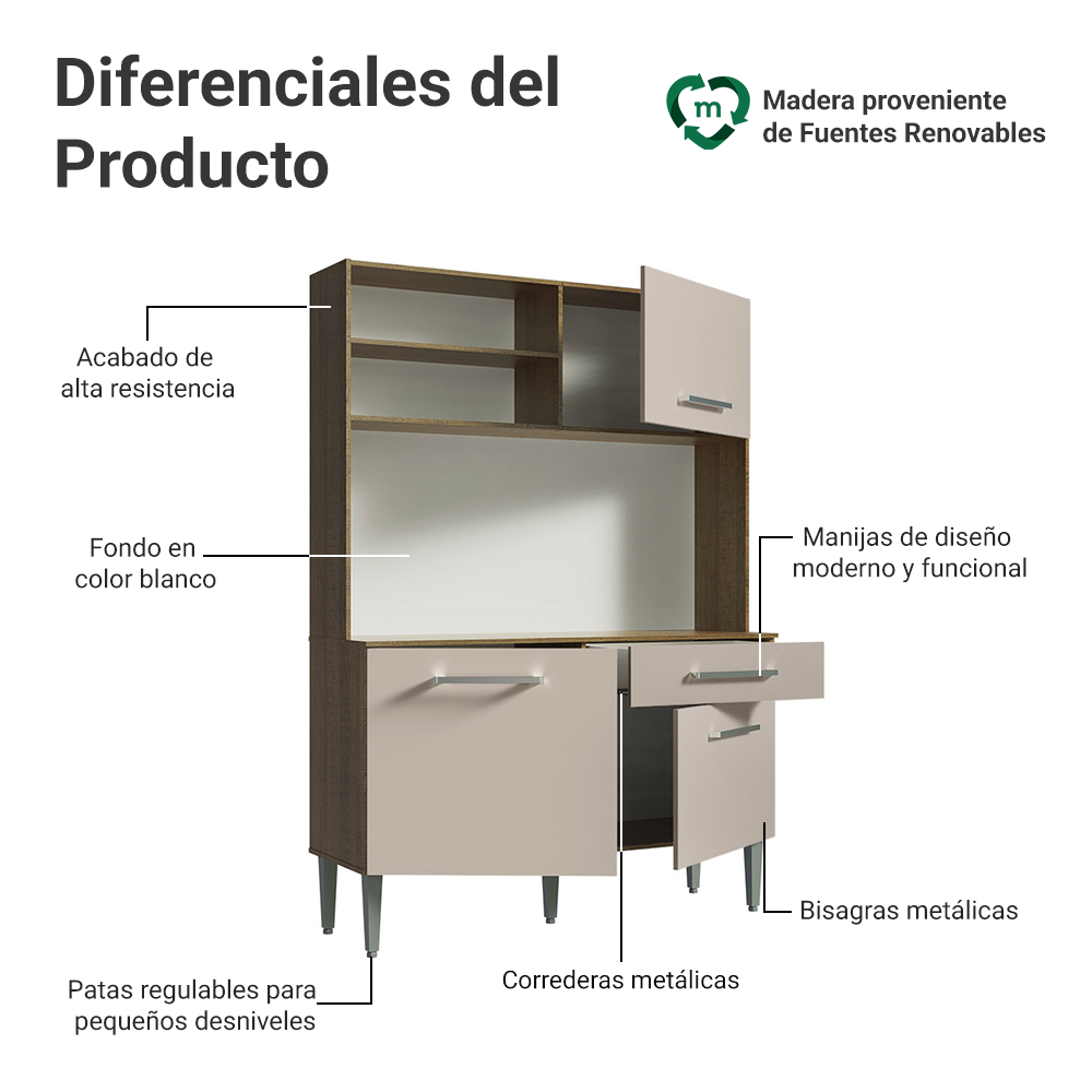 Cocina Compacta 120cm Marron/Crema Life