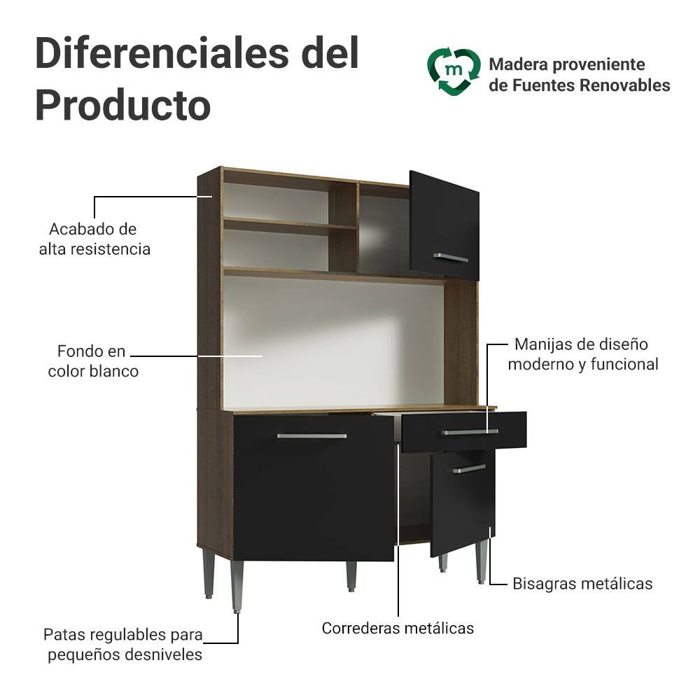 Cocina Compacta 120cm Marron/Negro Life