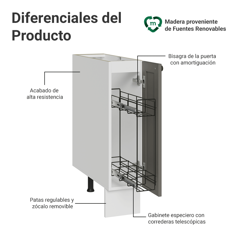 Gabinete Bajo Especiero 20x60 cm 1 Puerta (Sin encimera) Blanco/Gris Vik Madesa