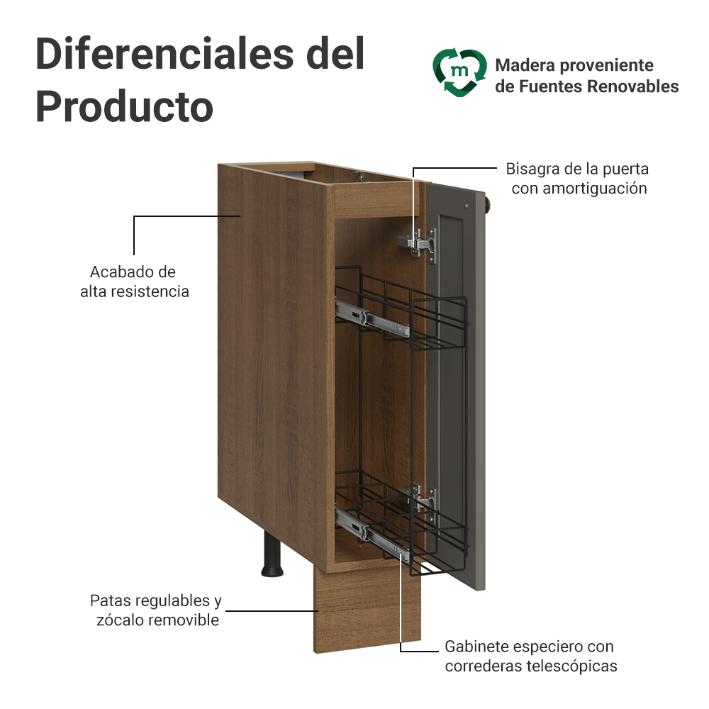 Gabinete Bajo Especiero 20x60 cm 1 Puerta (Sin encimera) Marrón/Gris Vik Madesa