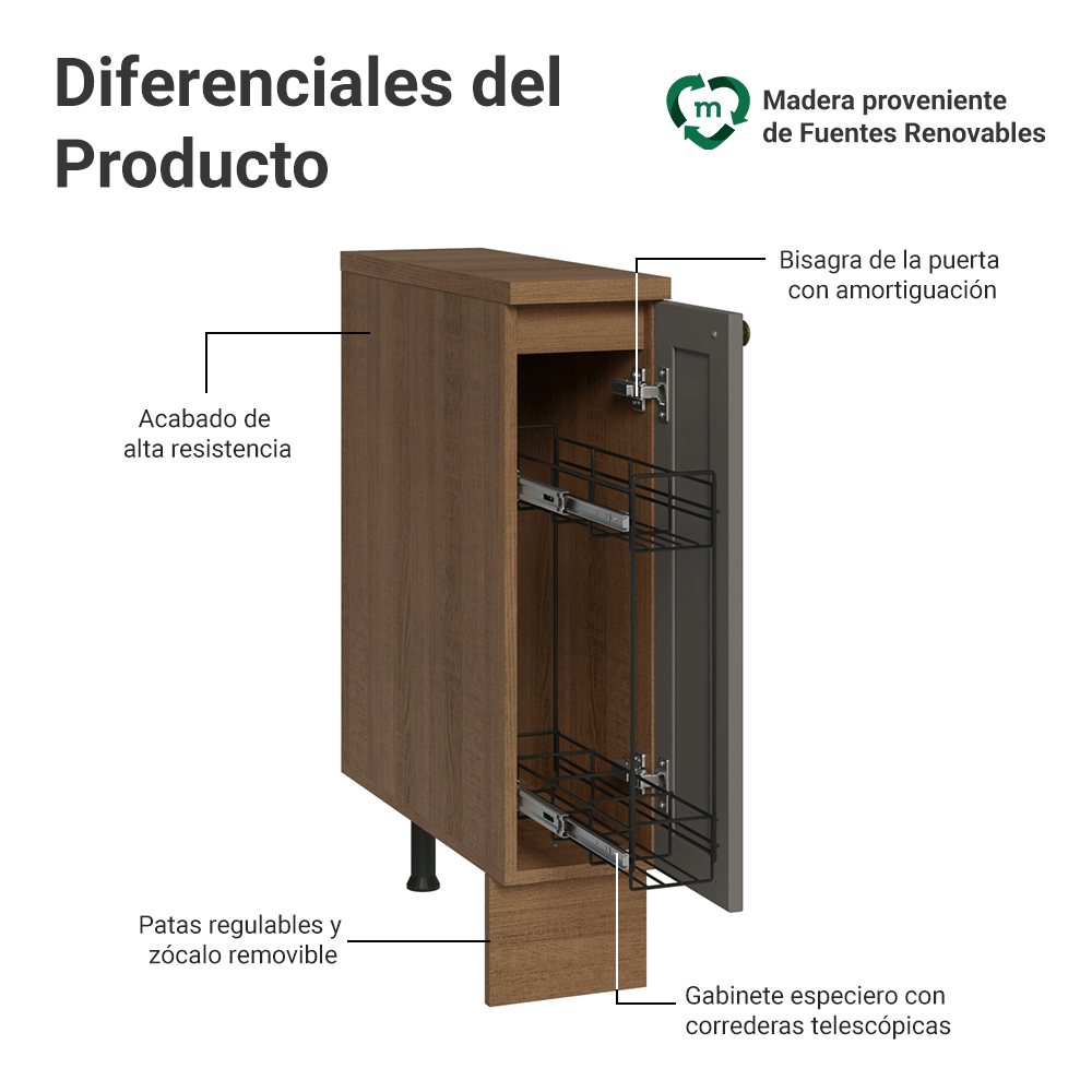 Gabinete Bajo Especiero 20x60 cm 1 Puerta (Con Encimera) Marrón/Gris Vik Madesa