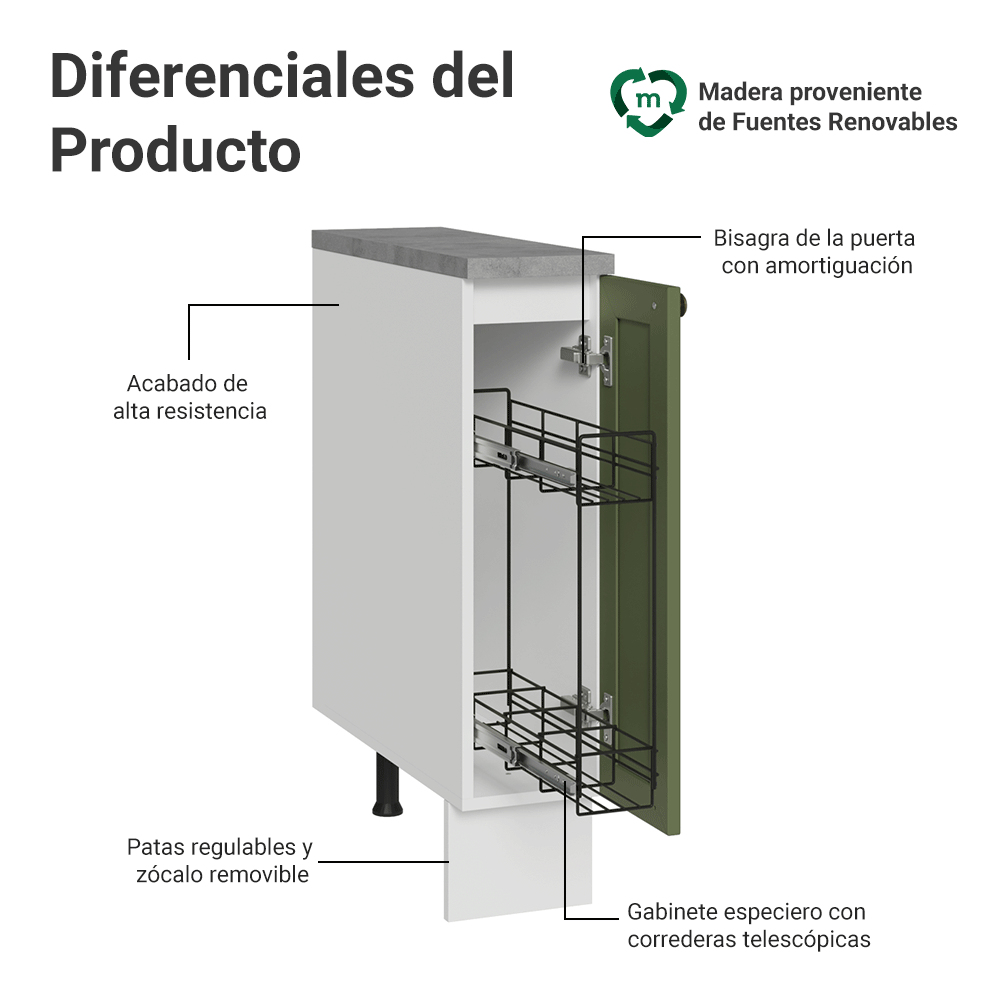 Gabinete Bajo Especiero 20x60 cm 1 Puerta (Con Encimera) Blanco/Verde Vik Madesa