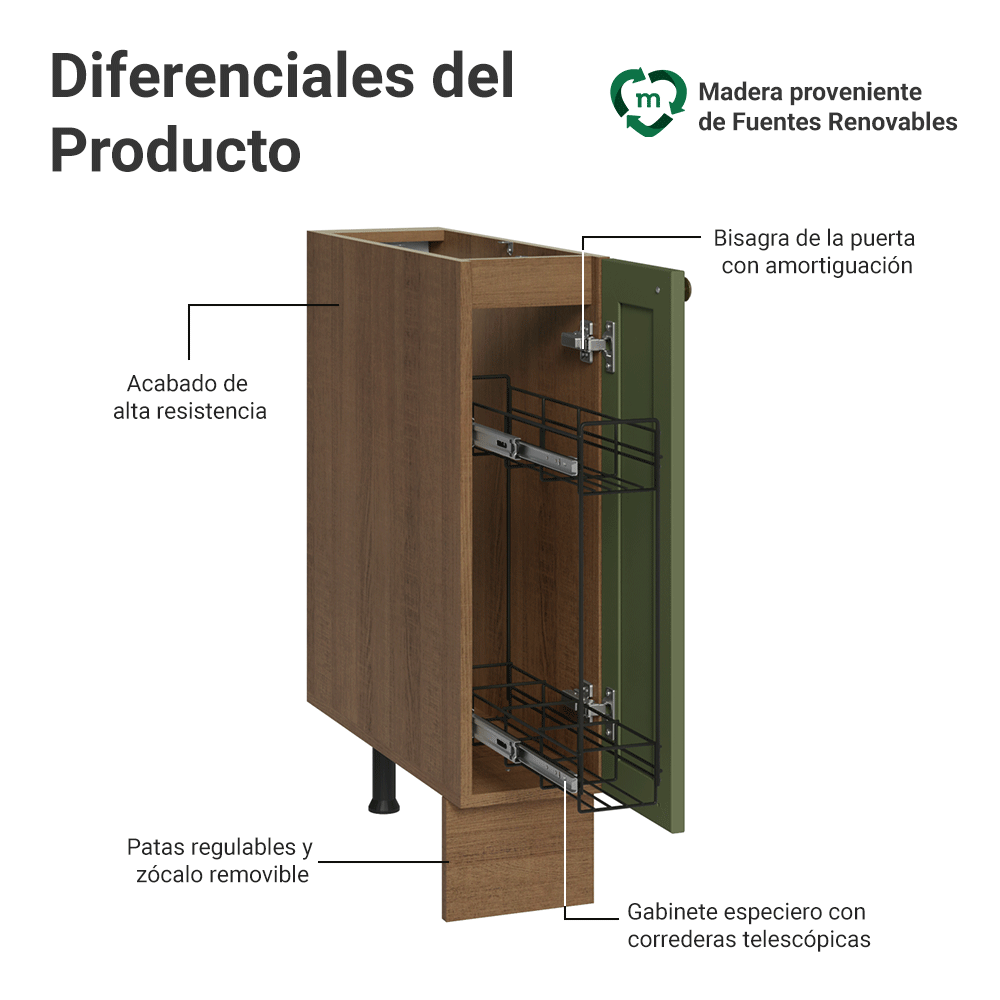 Gabinete Bajo Especiero 20 cm 1 Puerta (Sin encimera) Marrón/Verde Vik Madesa
