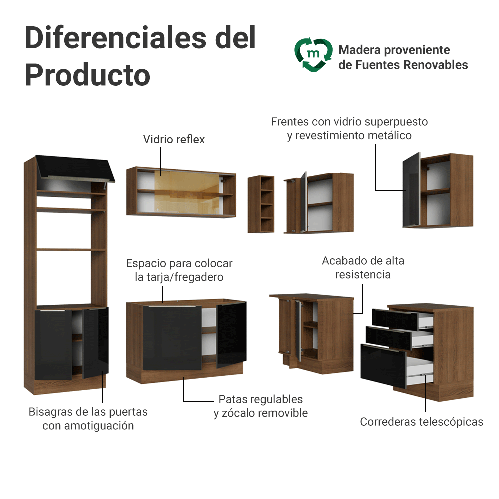 Cocina Integral Esquinera 399 cm Marrón/Negro Lux Madesa 01