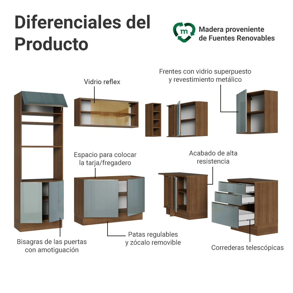 Cocina Integral Esquinera 399 cm Marrón/Gris Lux Madesa 01