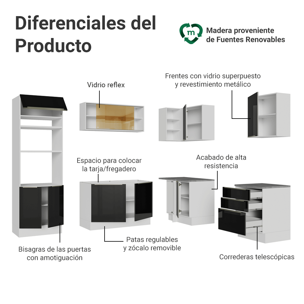 Cocina Integrale Esquinera 416 x 60 cm Blanco/Negro Lux Madesa 01