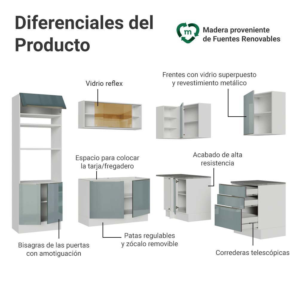 Cocina Integrale Esquinera 416 x 60 cm Blanco/Gris Lux Madesa 01