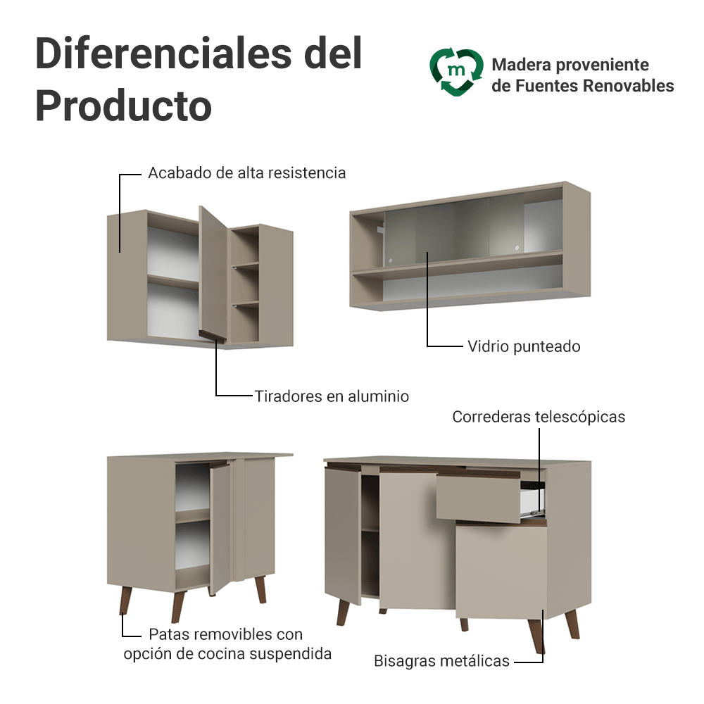 Cocina Integrale Esquinera 265 cm Crema Nice Madesa 02