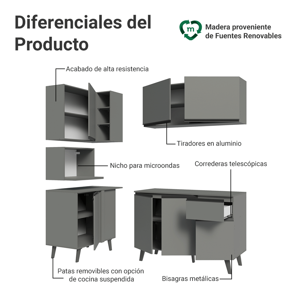 Cocina Integrale Esquinera 265 cm Gris Nice Madesa 05