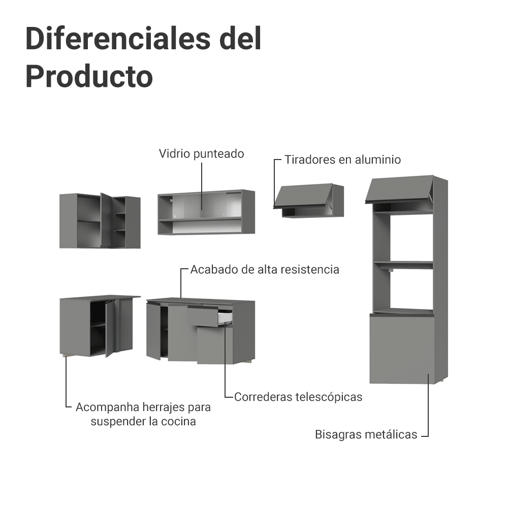 Cocina Integral 385 cm sin Patas Gris Nice