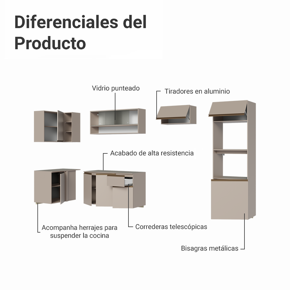 Cocina Integrale Esquinera Suspendida 385 cm Crema Nice Madesa 01