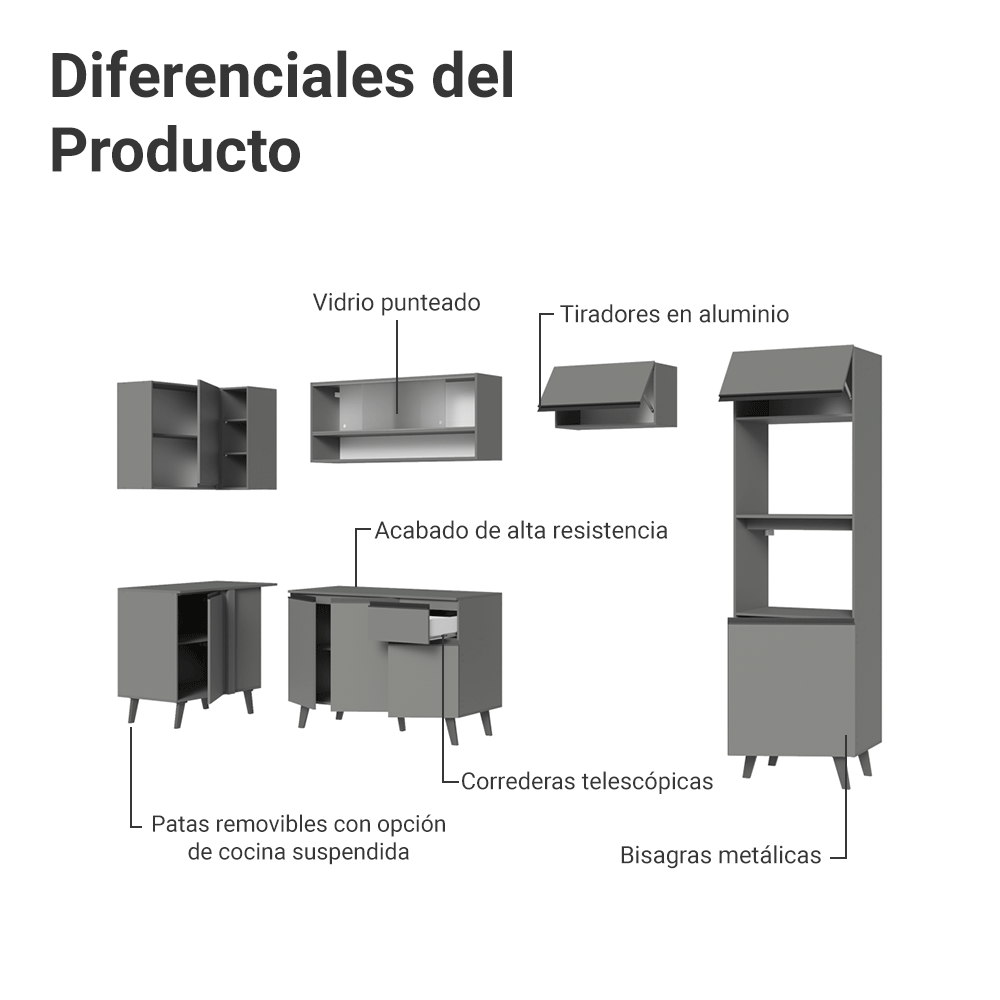 Cocina Integrale Esquinera 385 cm Gris Nice Madesa 03