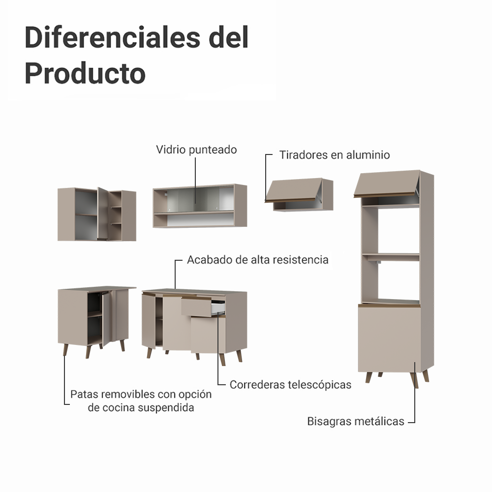 Cocina Integrale Esquinera 385 cm Crema Nice Madesa 03
