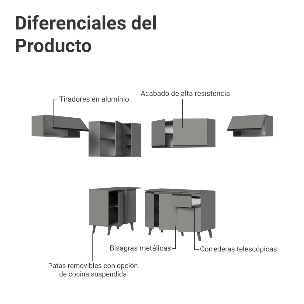 Cocina Integrale Esquinera 405cm Gris Nice Madesa 02