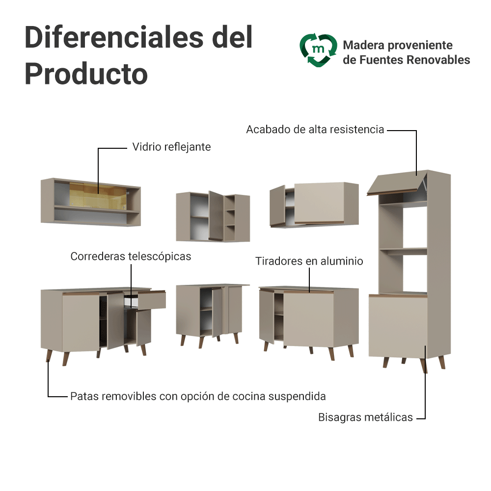 Cocina Integral Esquinera 445cm Crema Nice Madesa 01