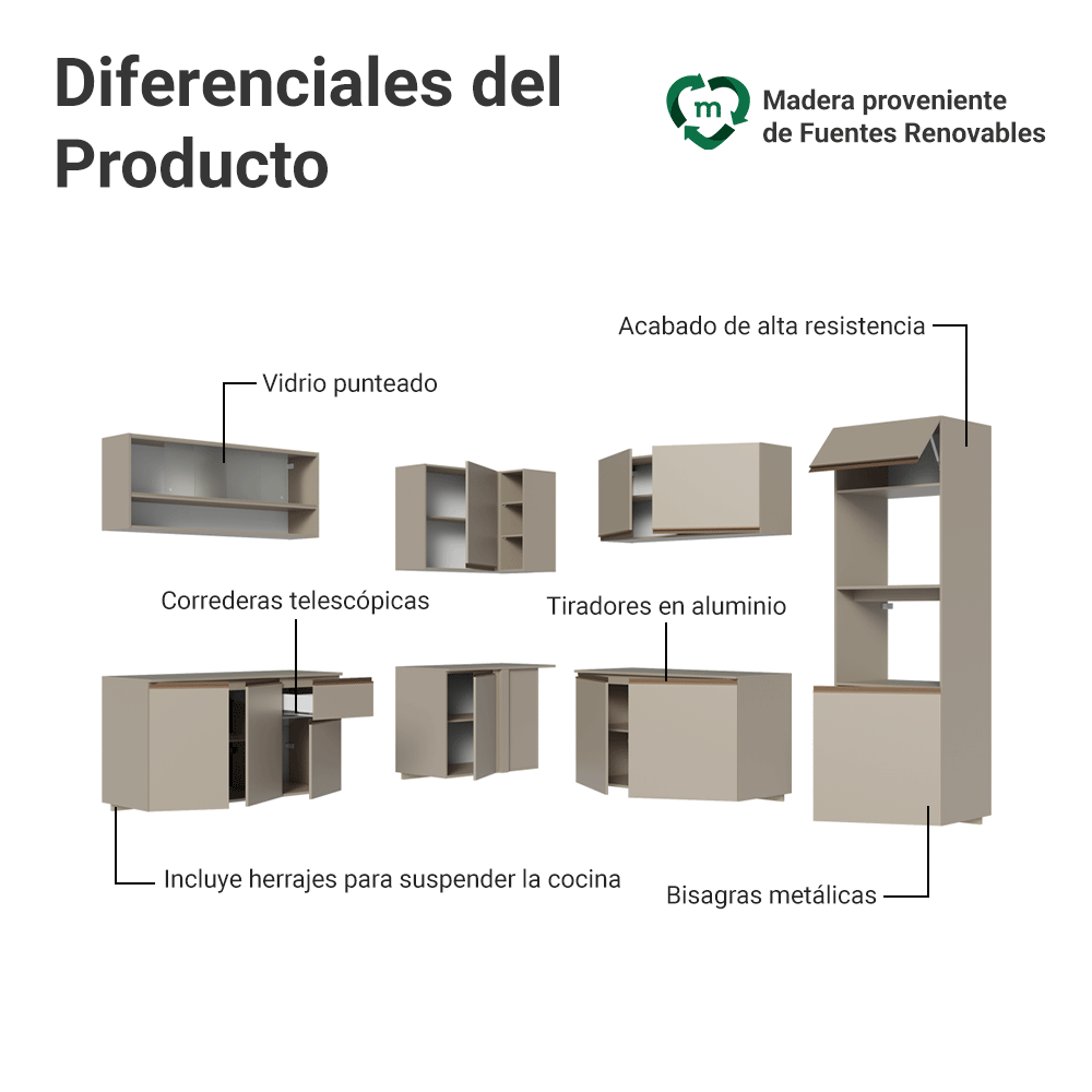 Cocina Integral Esquinera 445cm Flotante Crema Nice Madesa 03